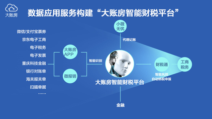 喜大普奔！大账房荣获第八届中国电子商务百强企业！