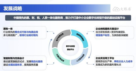 大账房荣登2022年“专精特新”中小企业名单，引领财税服务创新